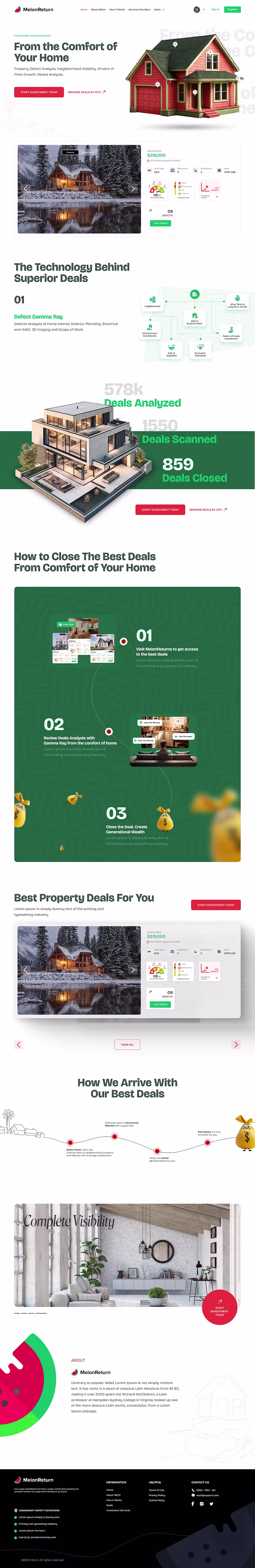 Cover image for Melon Return — Real Estate