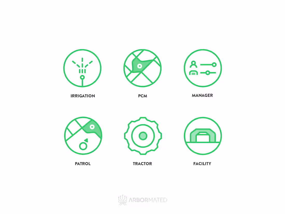Cover image for Icon et for Farm Automation company