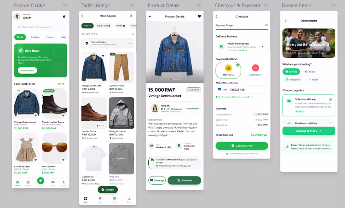 Cover image for Okrika is a mobile-first marketplace