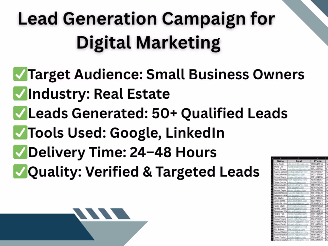 Cover image for I executed a targeted lead