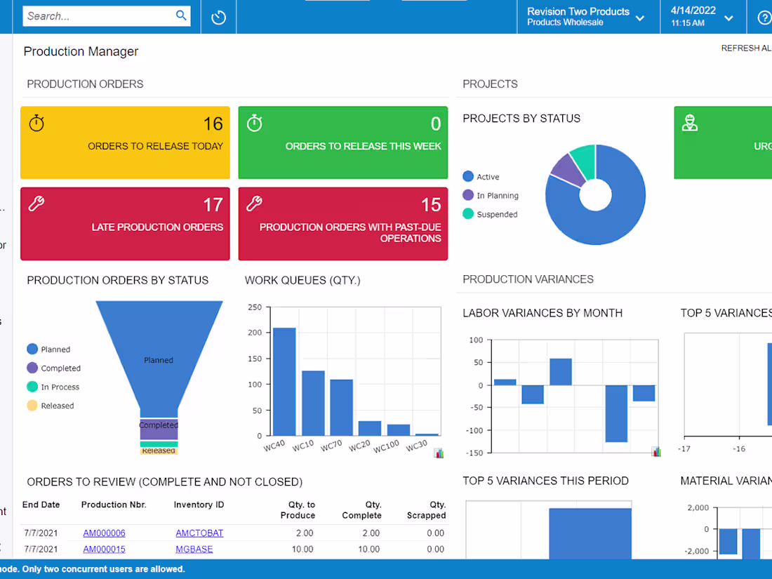 Cover image for Project Management for ERP System