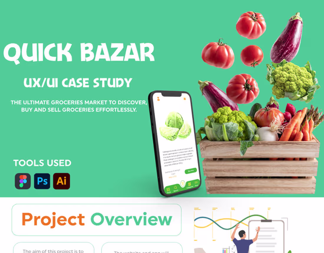 Cover image for Groceries online shop UI/UX Project Case Study 