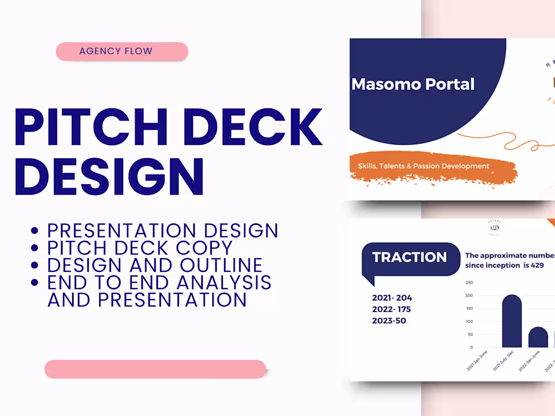 Cover image for Created funding-winning pitch decks for