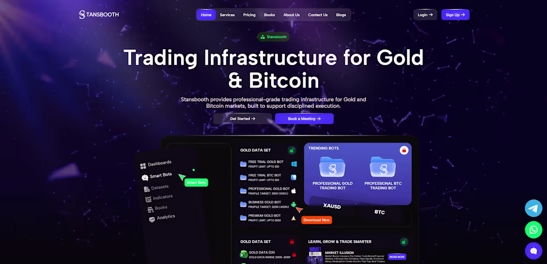 Cover image for AI-powered trading platform that provides