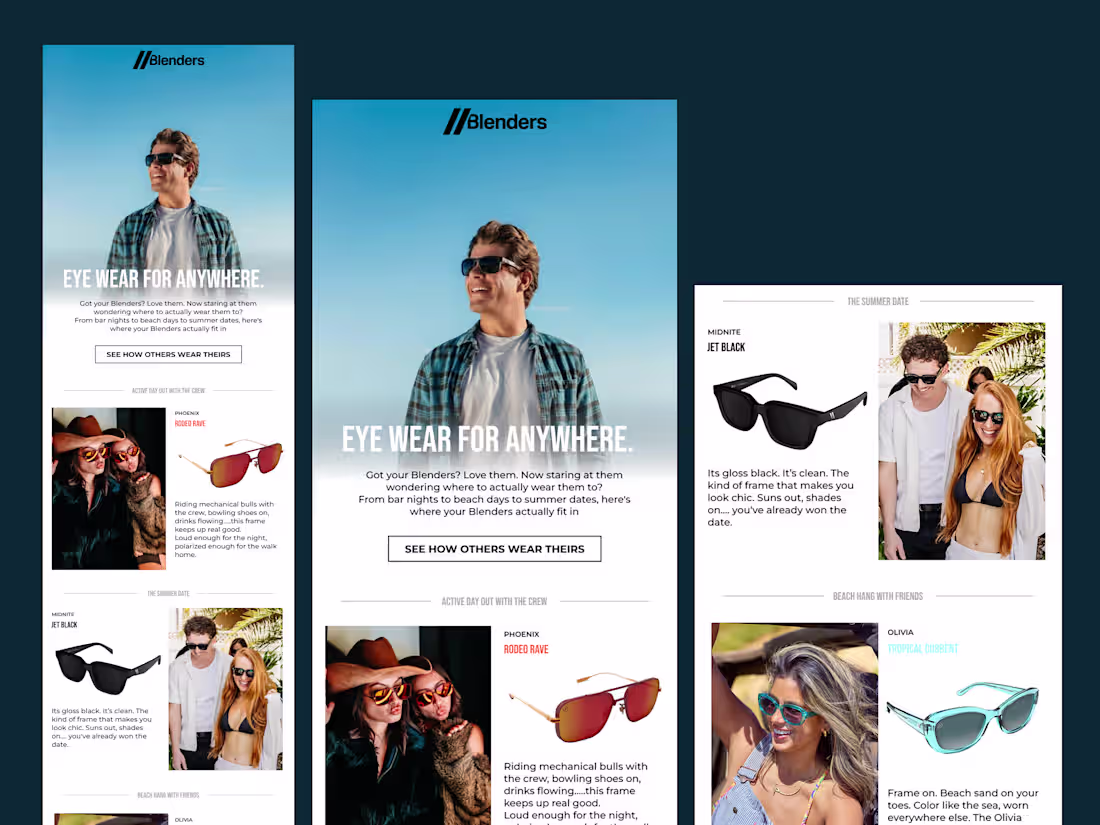 Cover image for Blenders Eyewear Post-Purchase Email Campaign