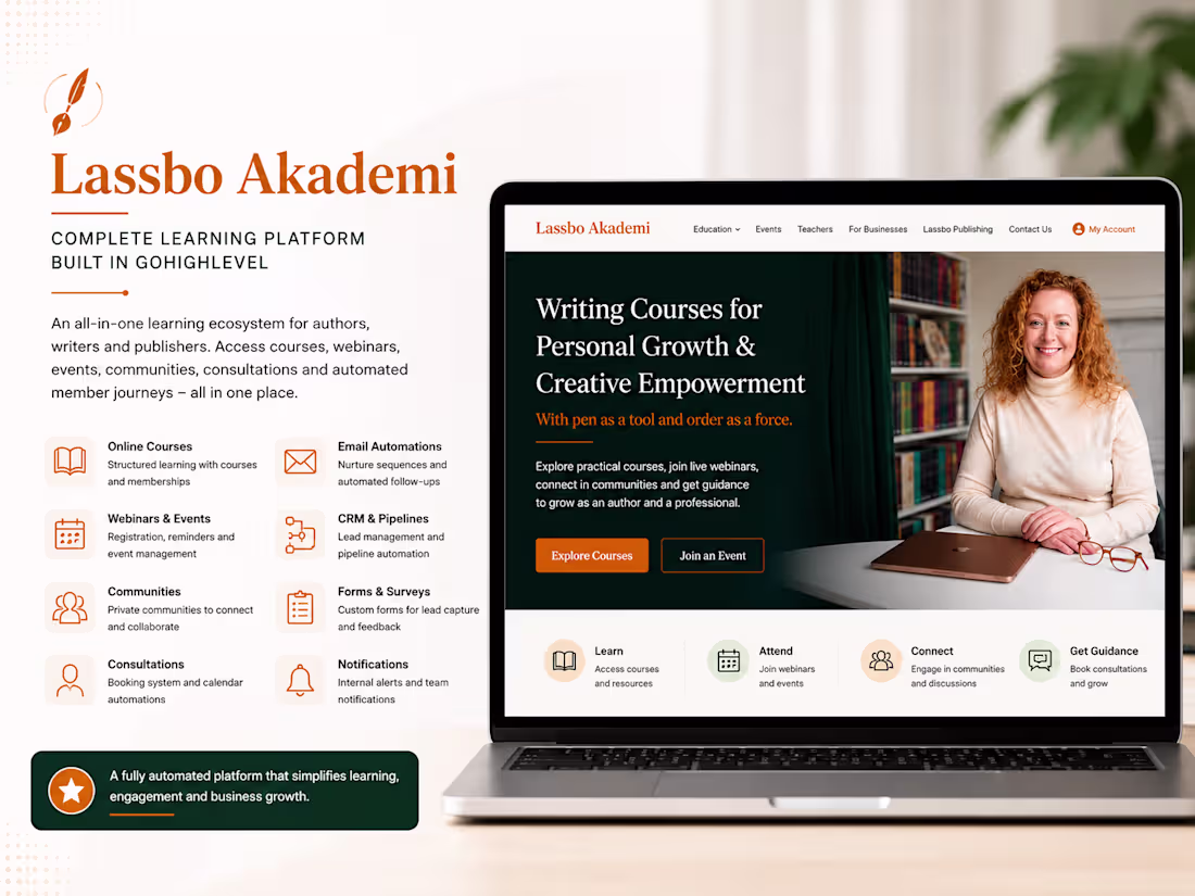 Cover image for Learning & Publishing Platform Built