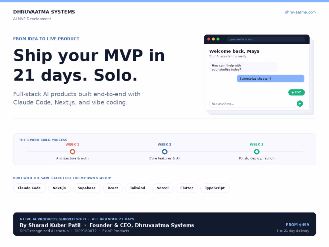 Cover image for AI MVP Development