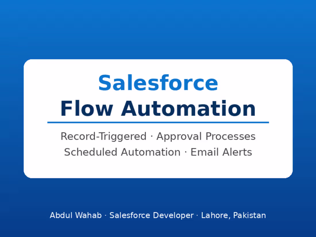 Cover image for Salesforce Flow Automation