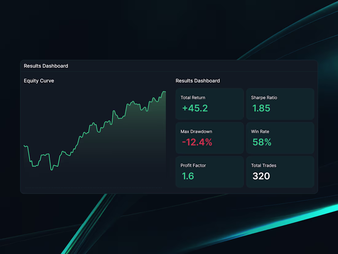 Cover image for Framer – Website Development
