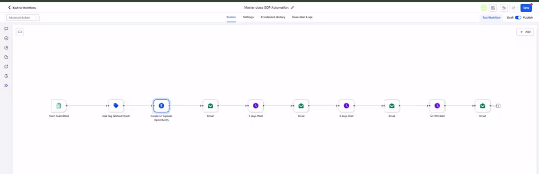 Cover image for Gohighlevel Email automation setup 🔥