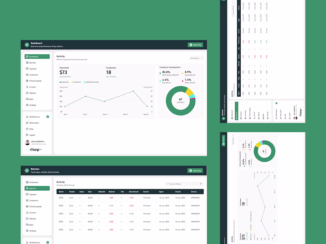 Cover image for Modern Financial Dashboard with Transaction Batching