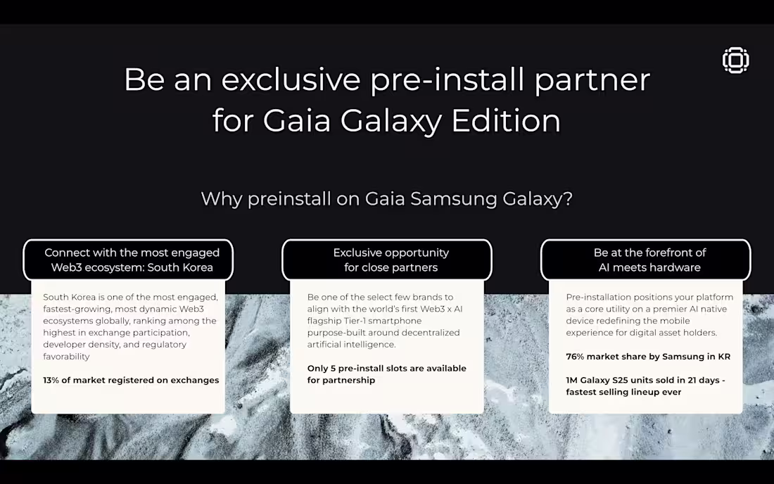 Cover image for Pitch Deck for Gaia AI co-sponsorship opportunity at Korea B...