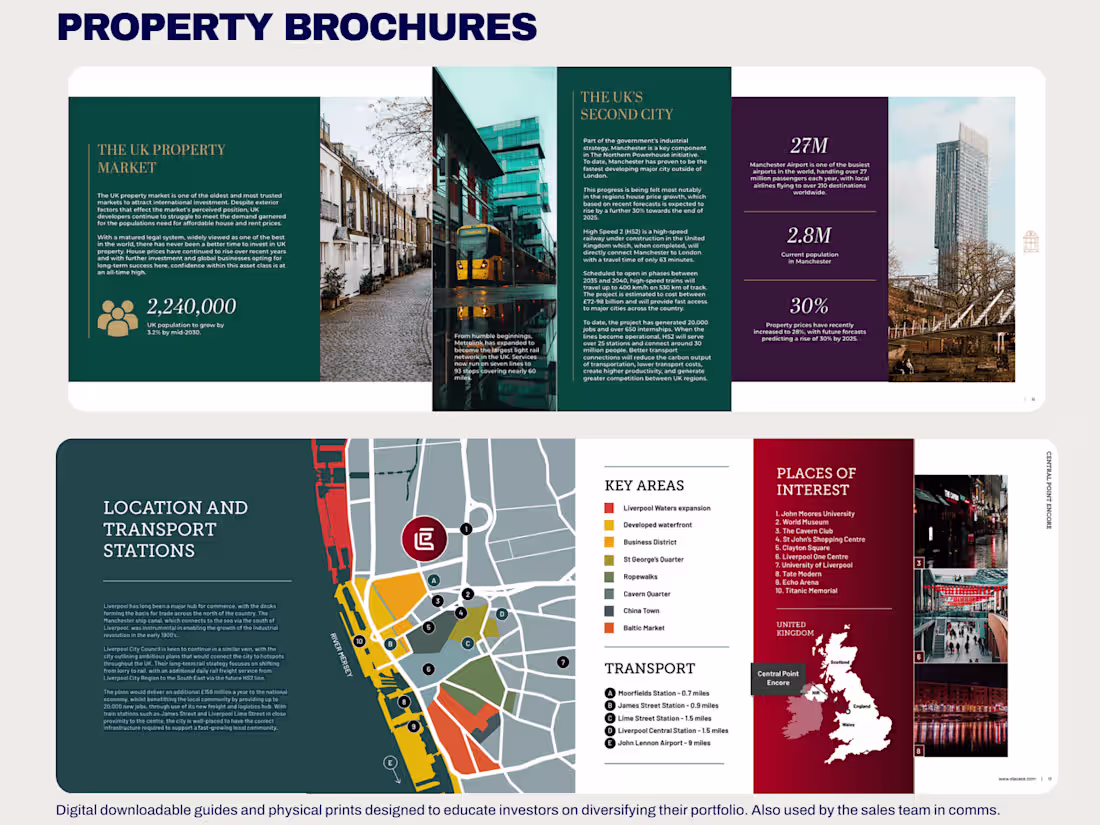 Cover image for Brand Restructuring for Property Service Firm