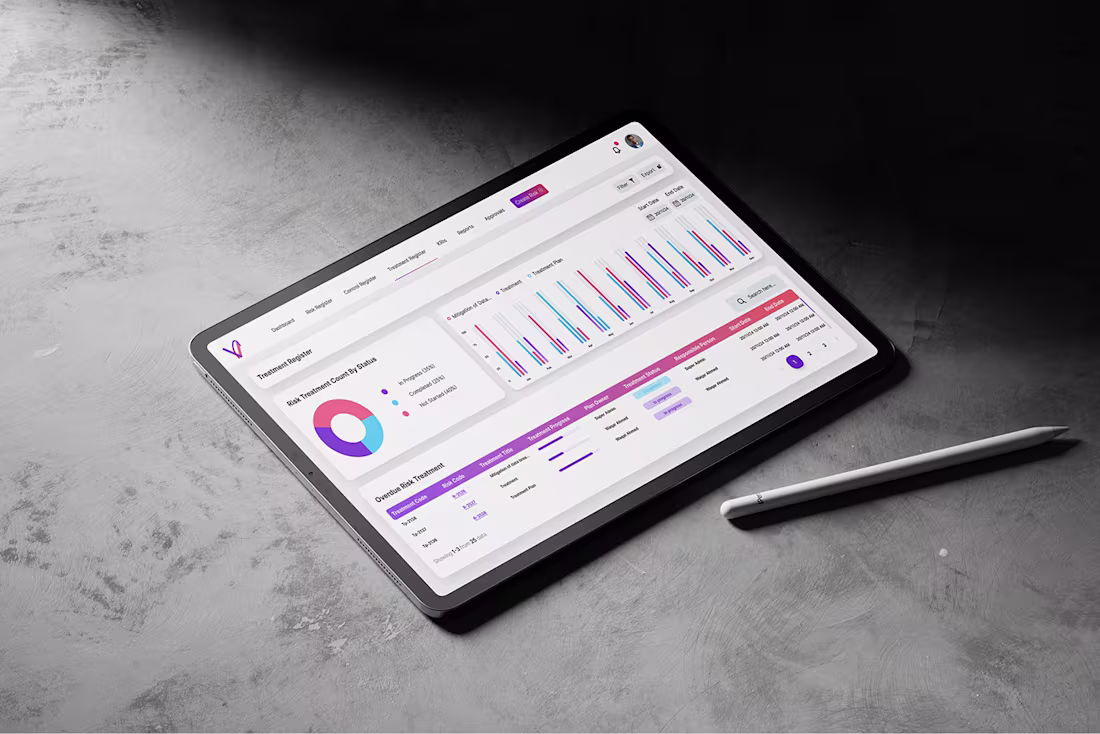 Cover image for Enterprise Risk Management Dashboard UI Design