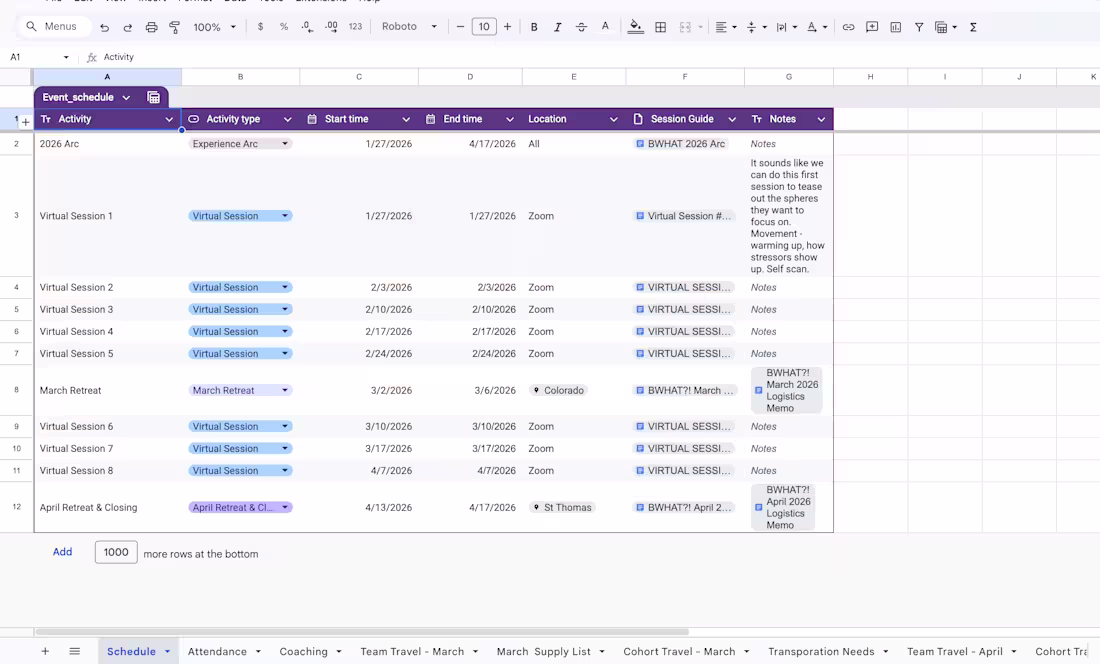 Cover image for Full project schedule with links