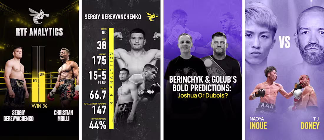 Cover image for Graphic & Social Media Design for Boxing Organization 