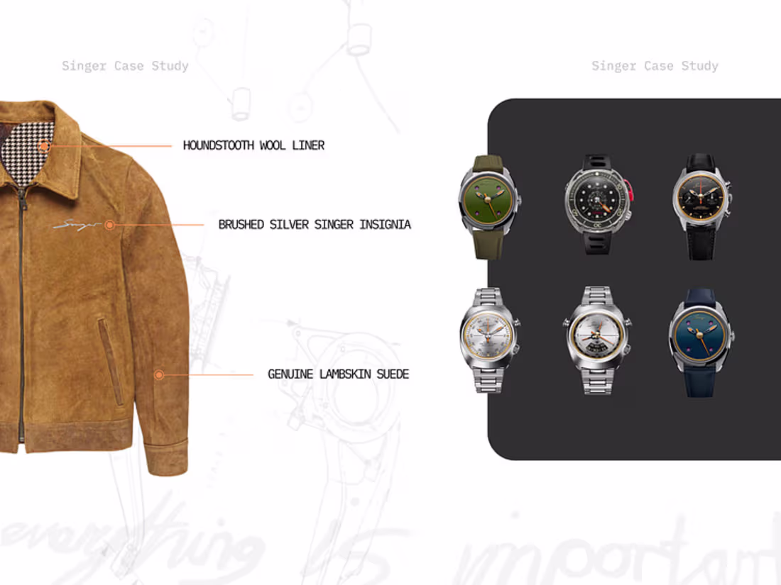 Cover image for Male Luxury Fashion Product Design