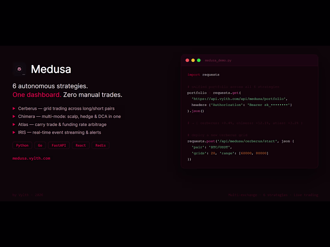 Cover image for Medusa — Autonomous Algorithmic Trading