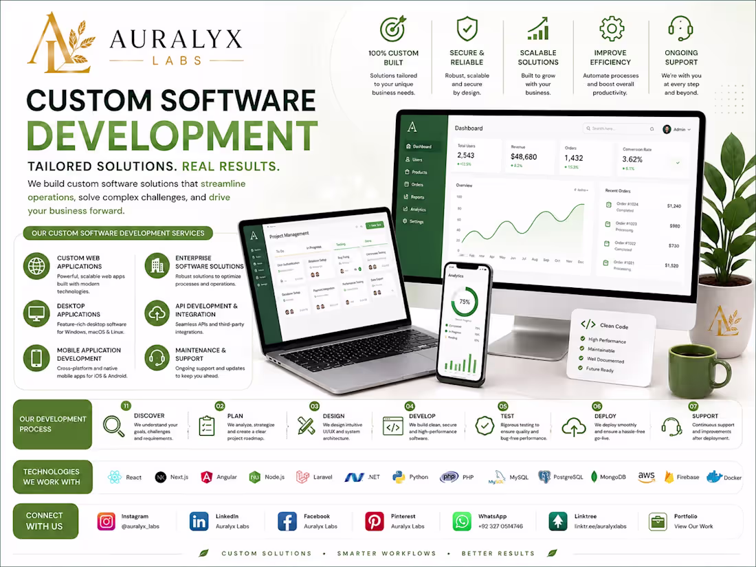Cover image for Custom Software Development Services