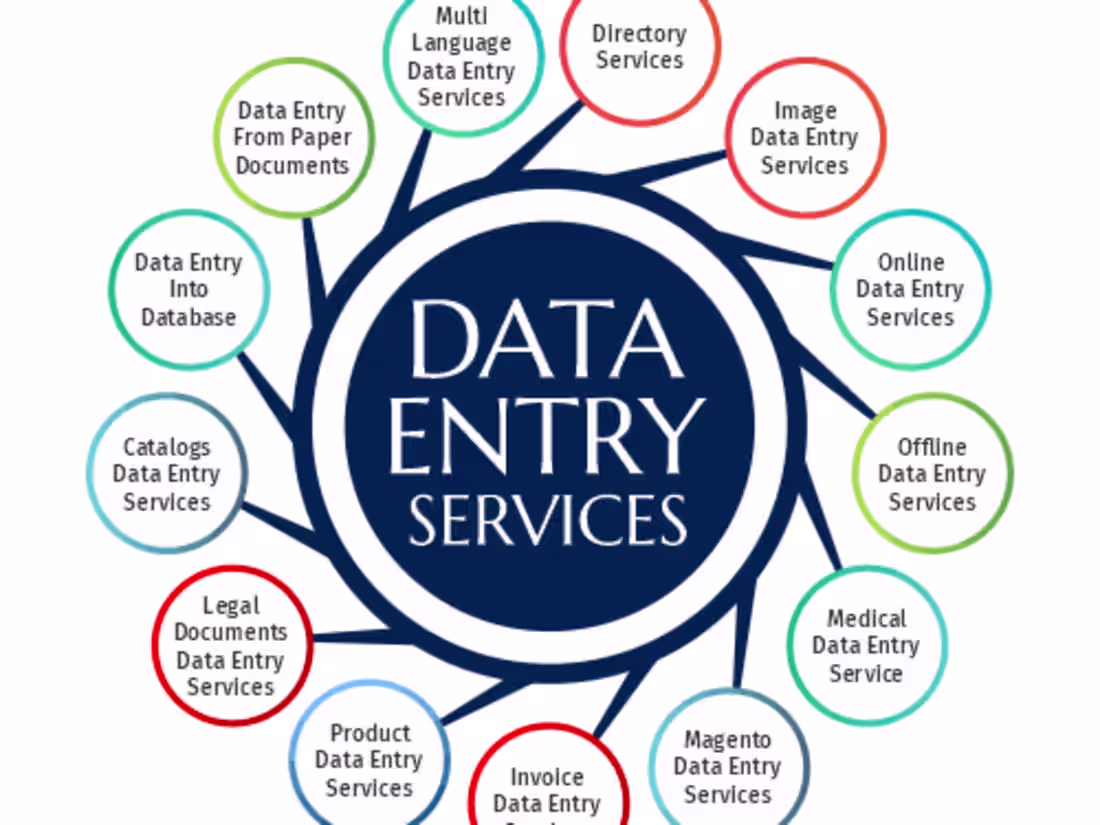Cover image for Data Scientist 