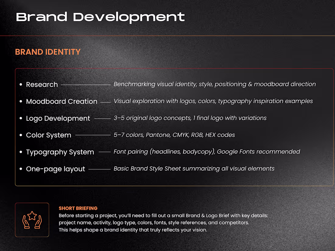 Cover image for Brand Identity Design