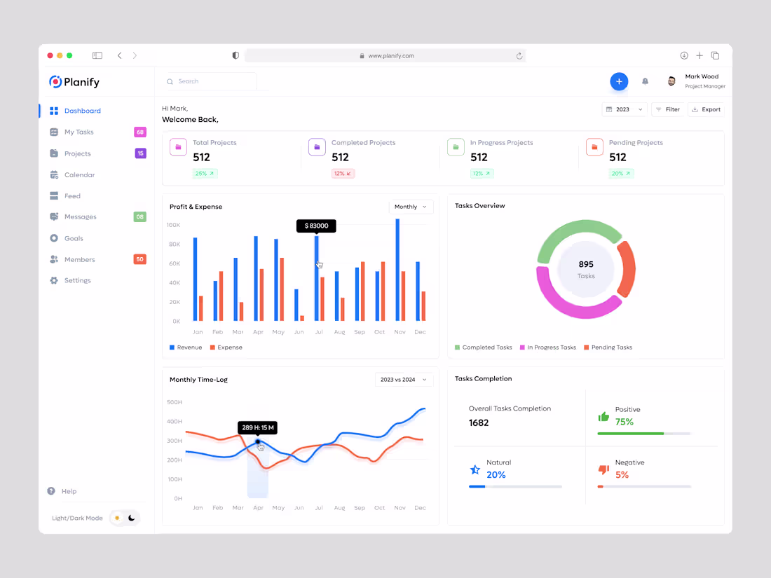 Cover image for SaaS Project Management Platform Design