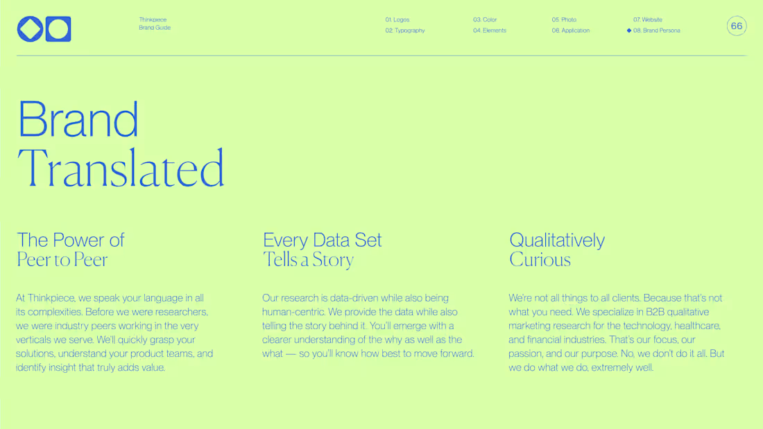 Cover image for Thinkpiece Brand Language and Website Copy