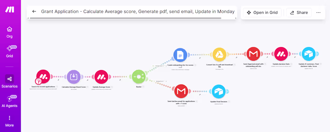 Cover image for Make.com: Grant Application Automation System
Applying