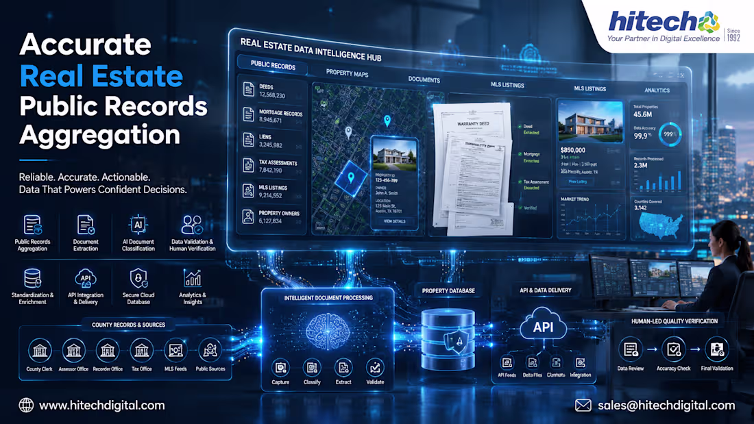 Cover image for Public Records Real Estate Data