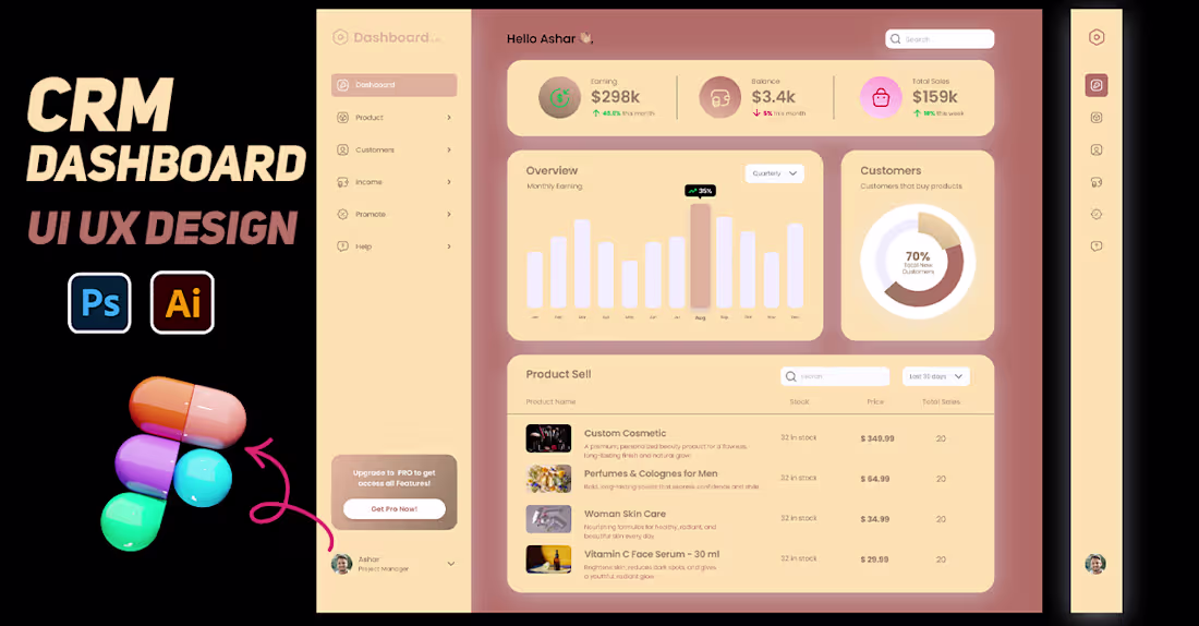 Cover image for Product CRM Dashboard Website UI