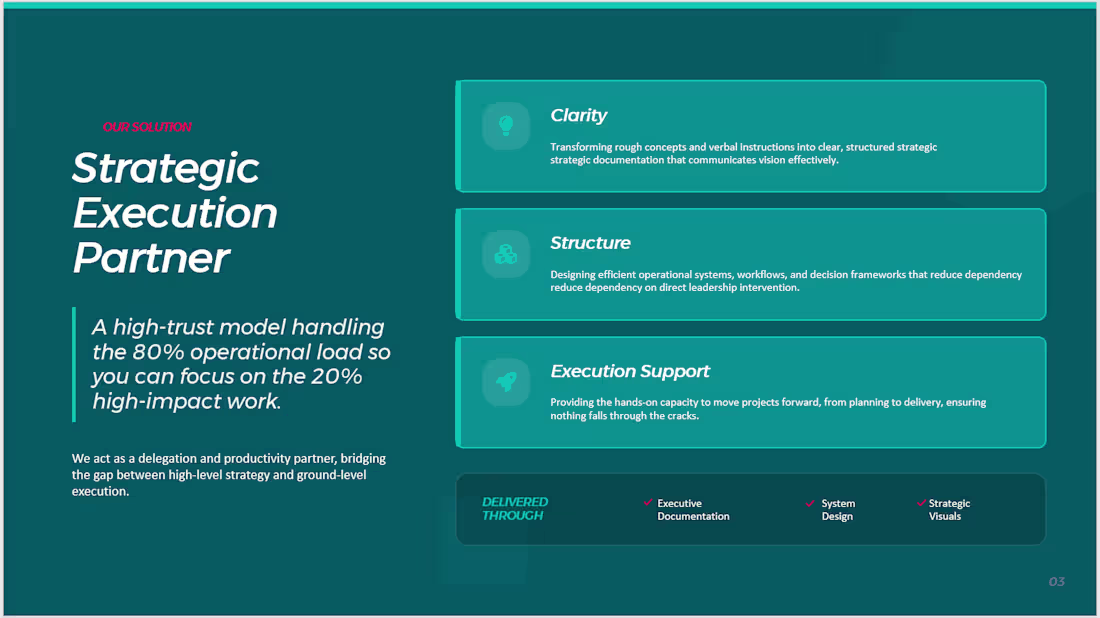 Cover image for LeadTime Solutions Business Plan Pitch Deck: I help founders...