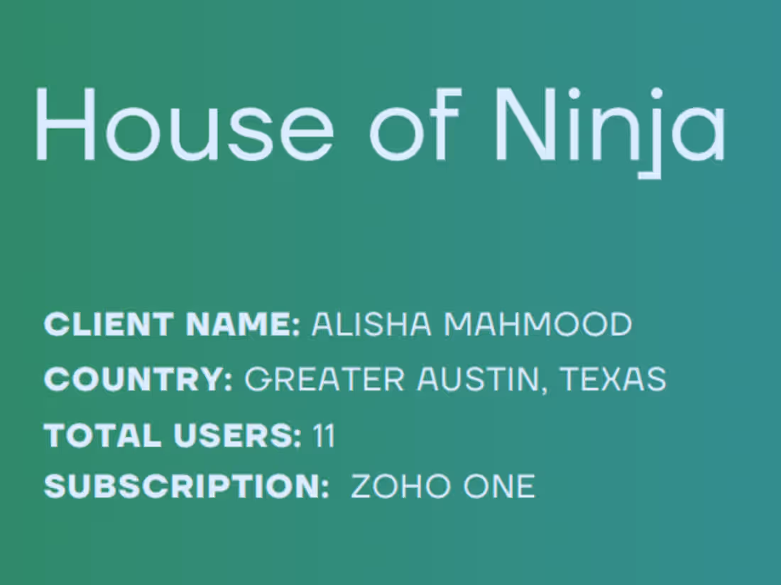 Cover image for House of Ninja Inspection Process Optimization