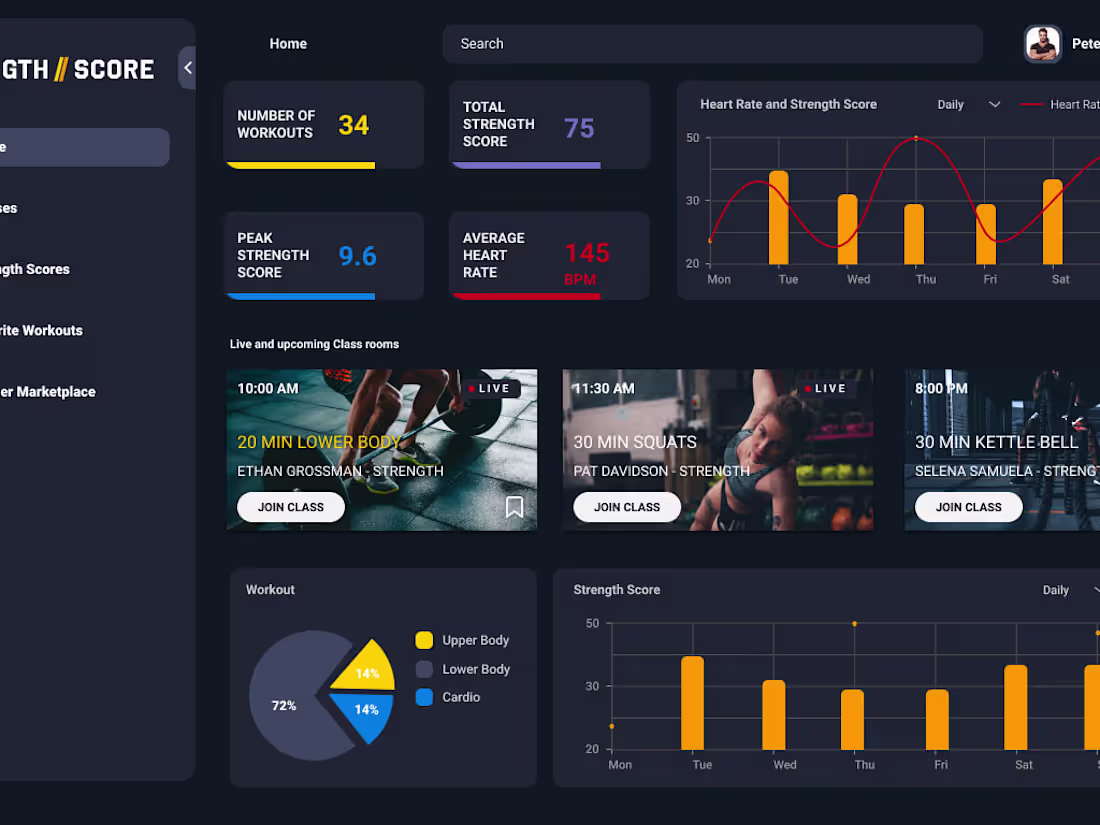 Cover image for Transforming Fitness with Strength Score - A User-Centric Approa