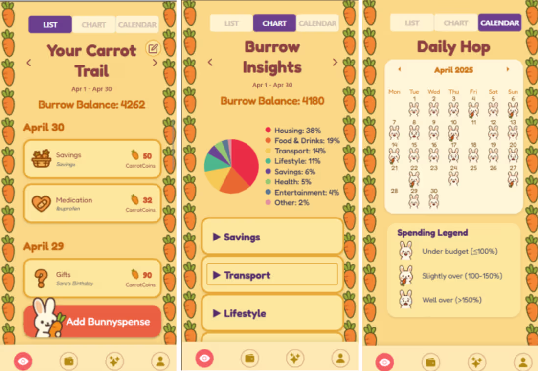 Cover image for BunnyBuddy – Personal Finance Tracker
One