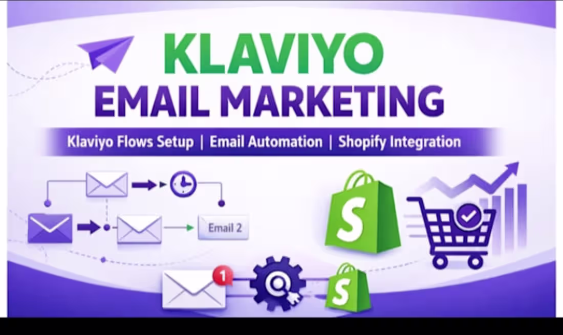 Cover image for Klaviyo Email Marketing Setup &