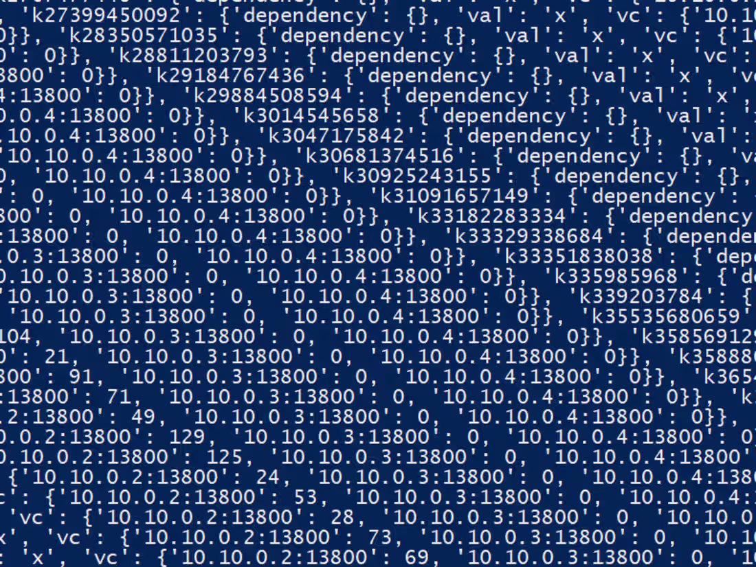 Cover image for Basic Distributed Data Storage