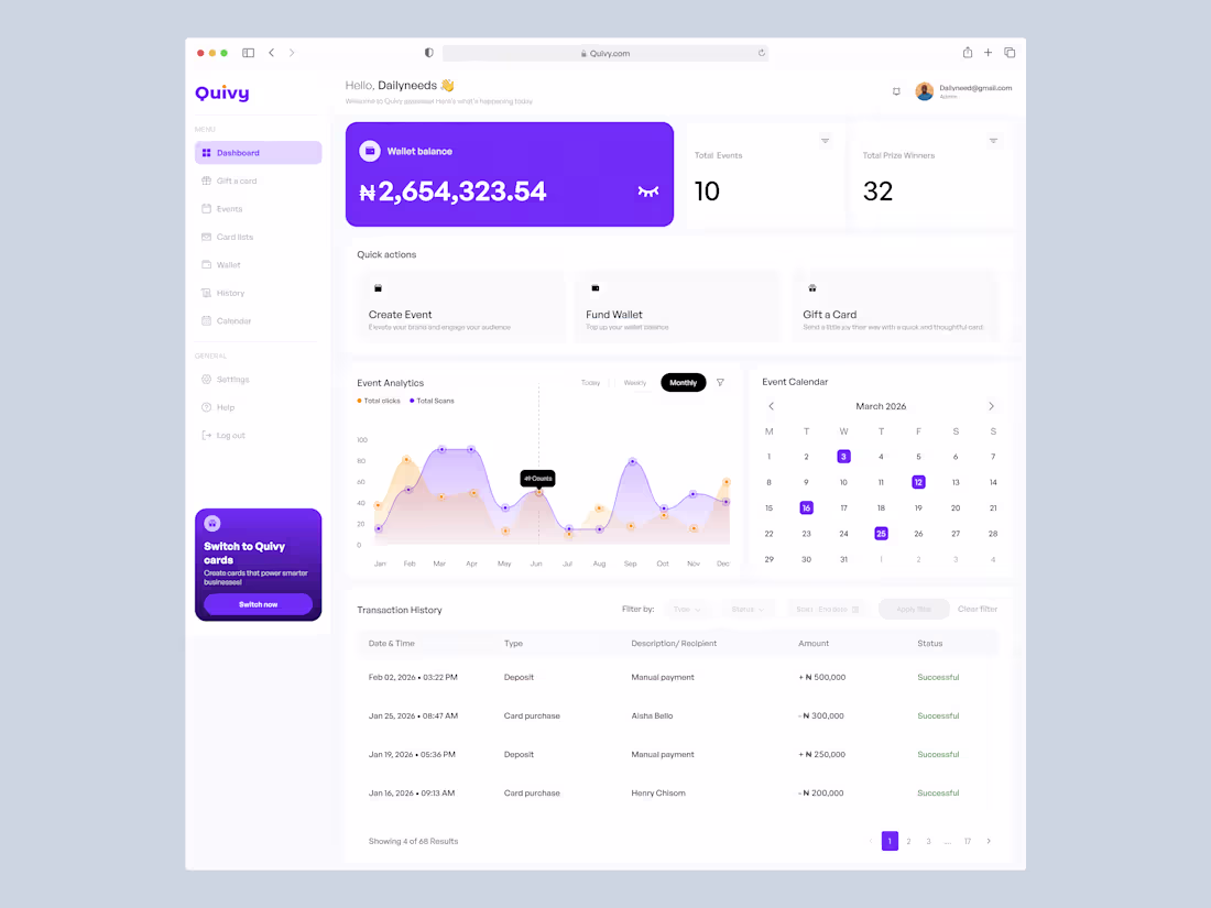 Cover image for QUIVY - Gifting Platform
Quivy is