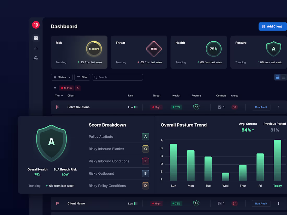 Cover image for Cyber security audit software
A cybersecurity