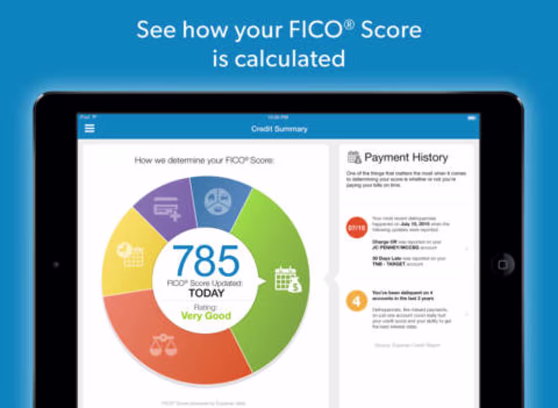 Cover image for FreeCreditScore