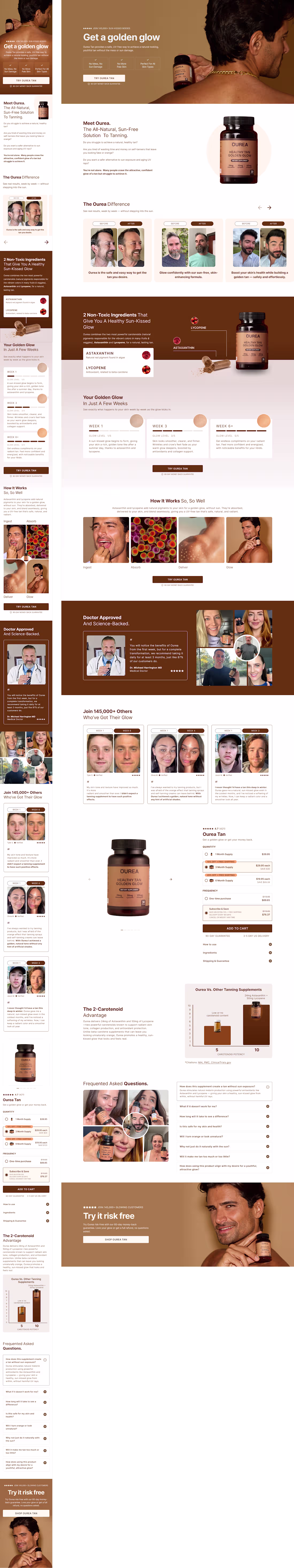 Cover image for Skin care figma landing design