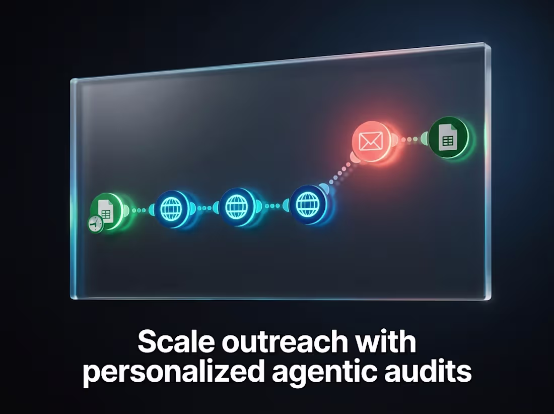 Cover image for Enterprise AI Outbound Engine: Programmatic