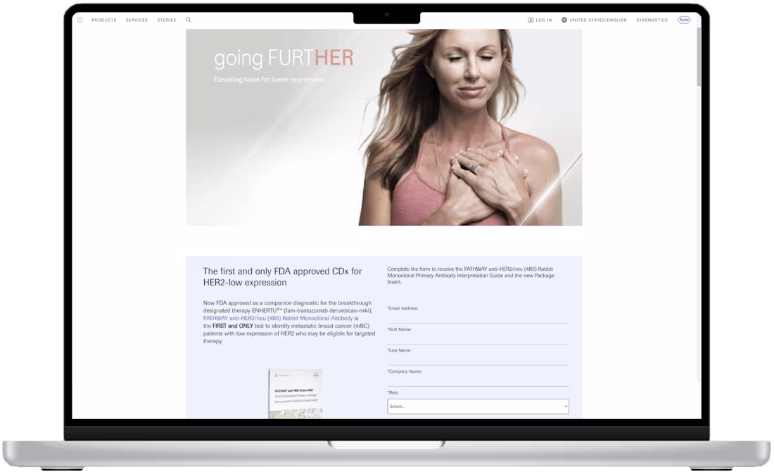 Cover image for Breast Cancer Indication Product Page