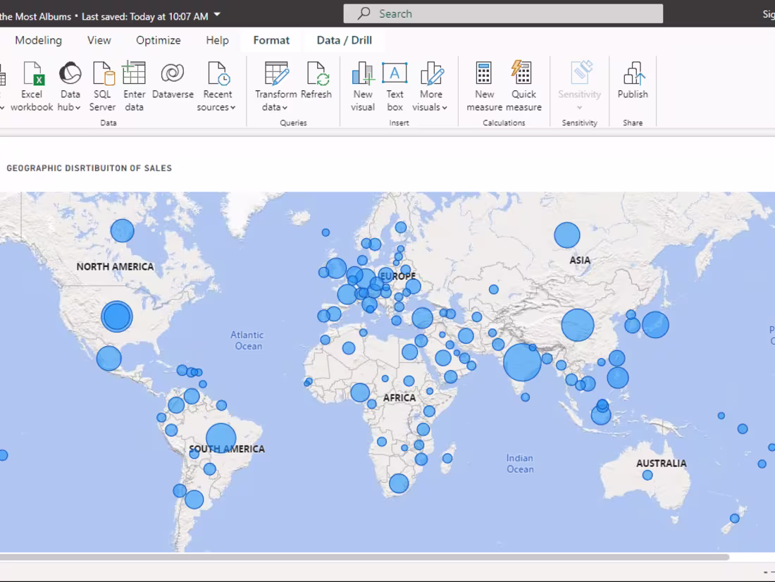 Cover image for Will create interactive beautiful tableau and PowerBi dashboards