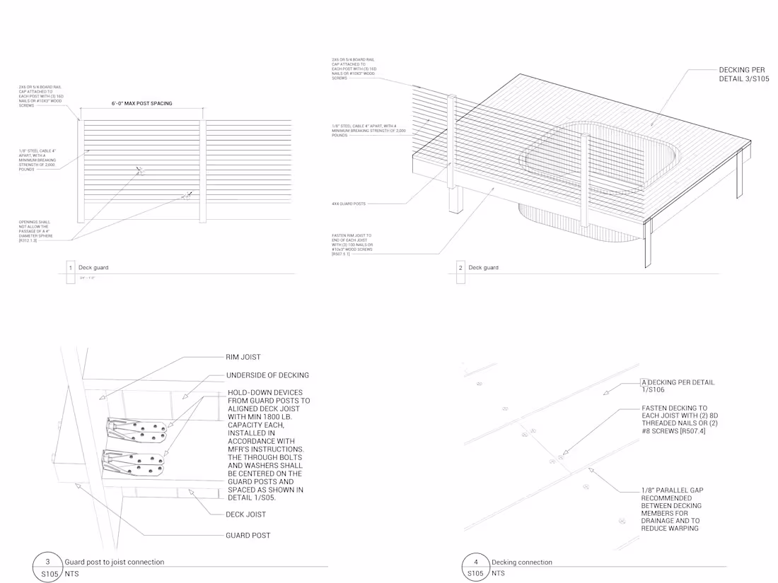 Cover image for Residential Deck Design