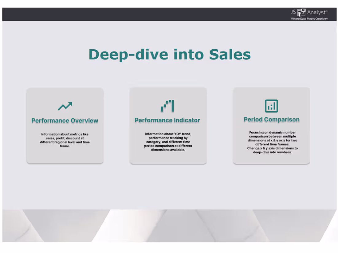 Cover image for Landing Page