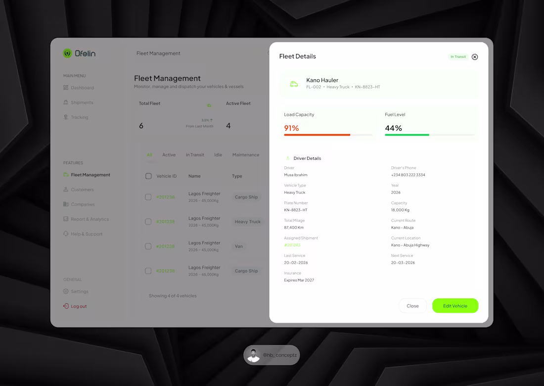 Cover image for A well-designed Fleet Details screen