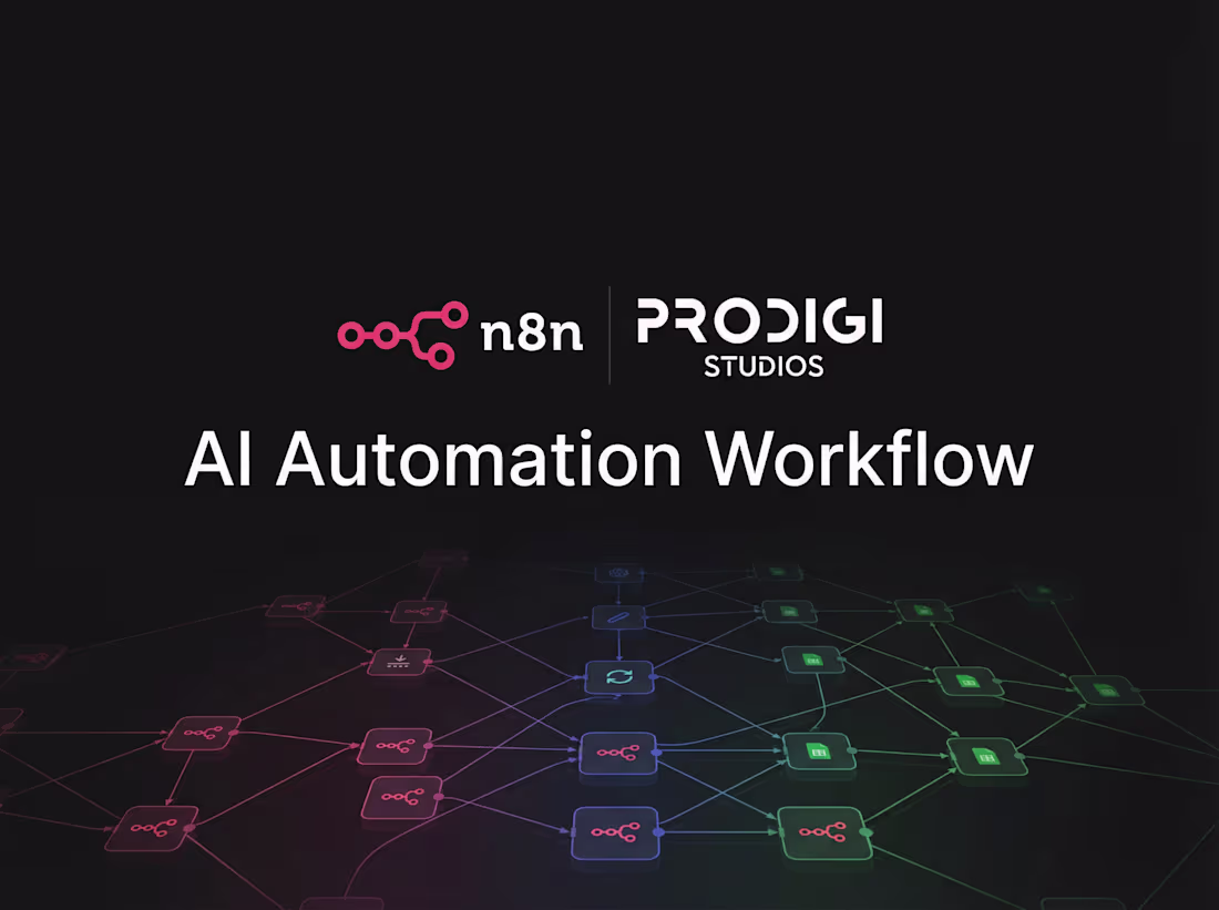 Cover image for Automated AI-Powered Lead Generation for MyRetireScore