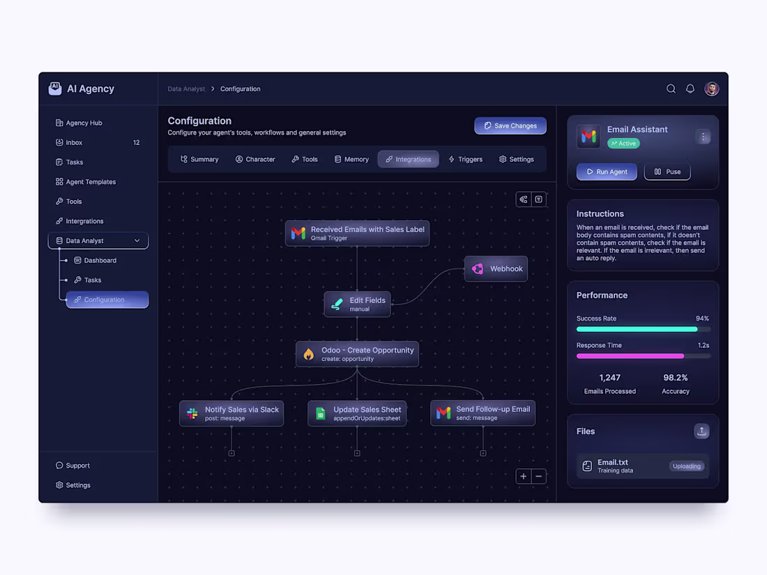 Cover image for AI Backend Systems & Workflow Automation