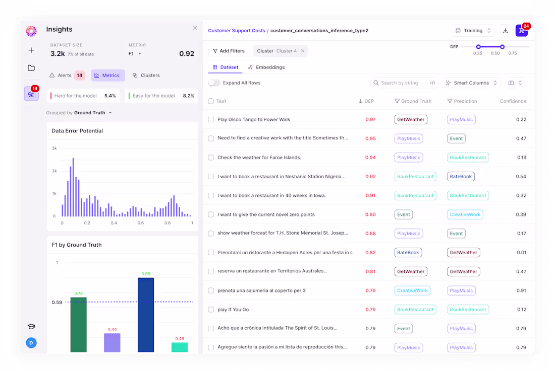Cover image for MLOps Platform
