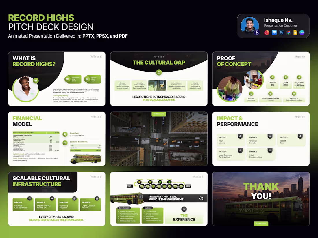 Cover image for Record Highs Pitch Deck Presentation Design